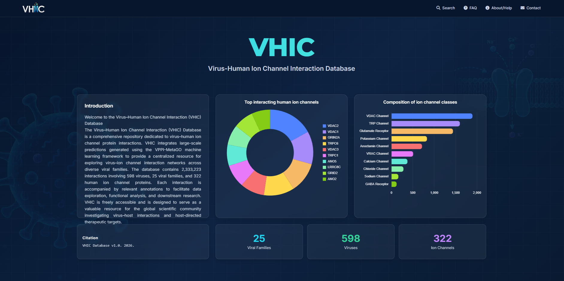 VHIC Homepage